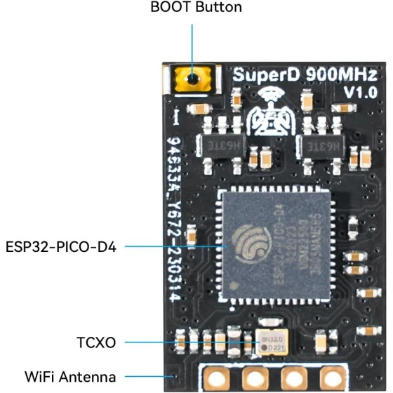 BETAFPV SuperD ELRS Diversity Dual Chains 2 Antennas TXCO Tech Support CRSF Protocol Drone Fixed-Wing Accessory